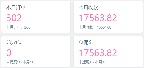 图片[3]-你还在到处找项目？还在当韭菜？我靠卖项目一个月收入5万+，曾经我也是个失败者。-百创网