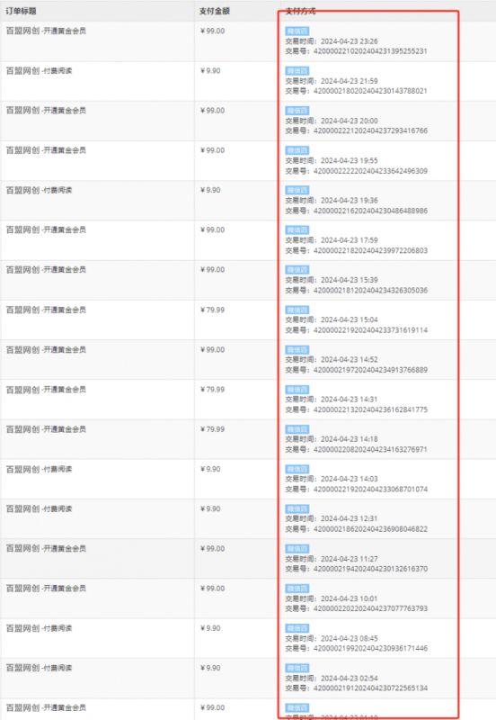 图片[5]-你还在到处找项目？还在当韭菜？我靠卖项目一个月收入5万+，曾经我也是个失败者。-百创网