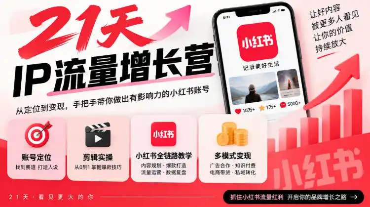 21天IP流量增长营,小红书全链路教学,账号定位剪辑实操,多模式变现系统课 21天IP流量增长营,小红书全链路教学,账号定位剪辑实操,多模式变现系统课
