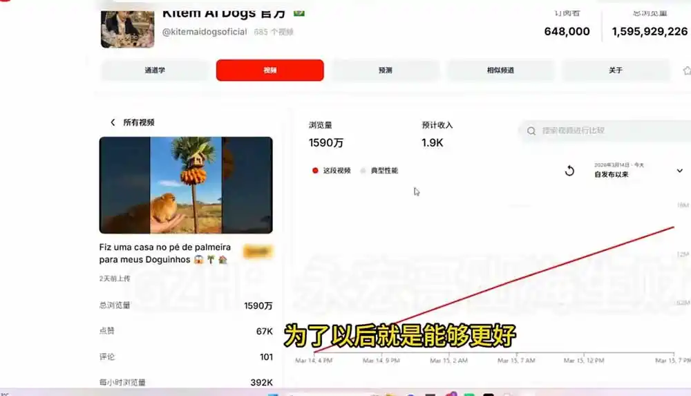 YouTube油管AI视频变现教程-更新：账号搭建×AI成片×去重限流解决方案×YPP变现×AI真人生成×人物一致性-百盟网