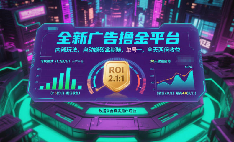 全新广告撸金平台，内部玩法，自动搬砖拿躺賺，单号一天保底2张+，全天两倍收益【揭秘】-百创网