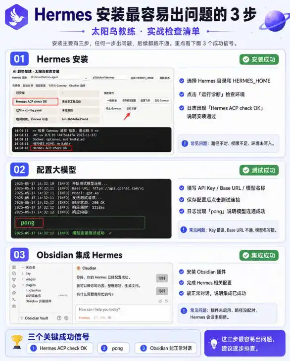 爱马仕Hermes+Obsidian打造AI内容系统SOP，让普通人也能通过 AI 自动化打造个人IP 和 副业内容体系-百盟网