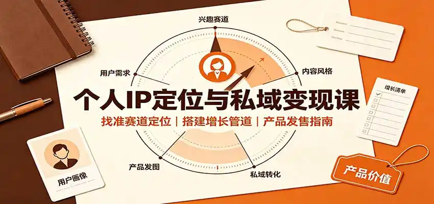 个人IP定位与私域变现课:找准赛道定位,搭建增长管道,产品发售指南-百盟网