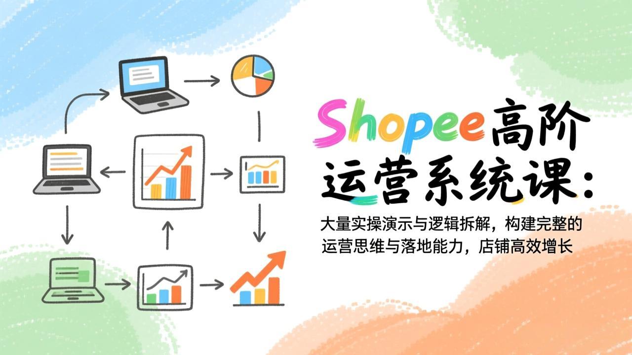 Shopee高阶运营系统课：大量实操演示与逻辑拆解，构建完整的运营思维与落地能力，店铺高效增长-百创网