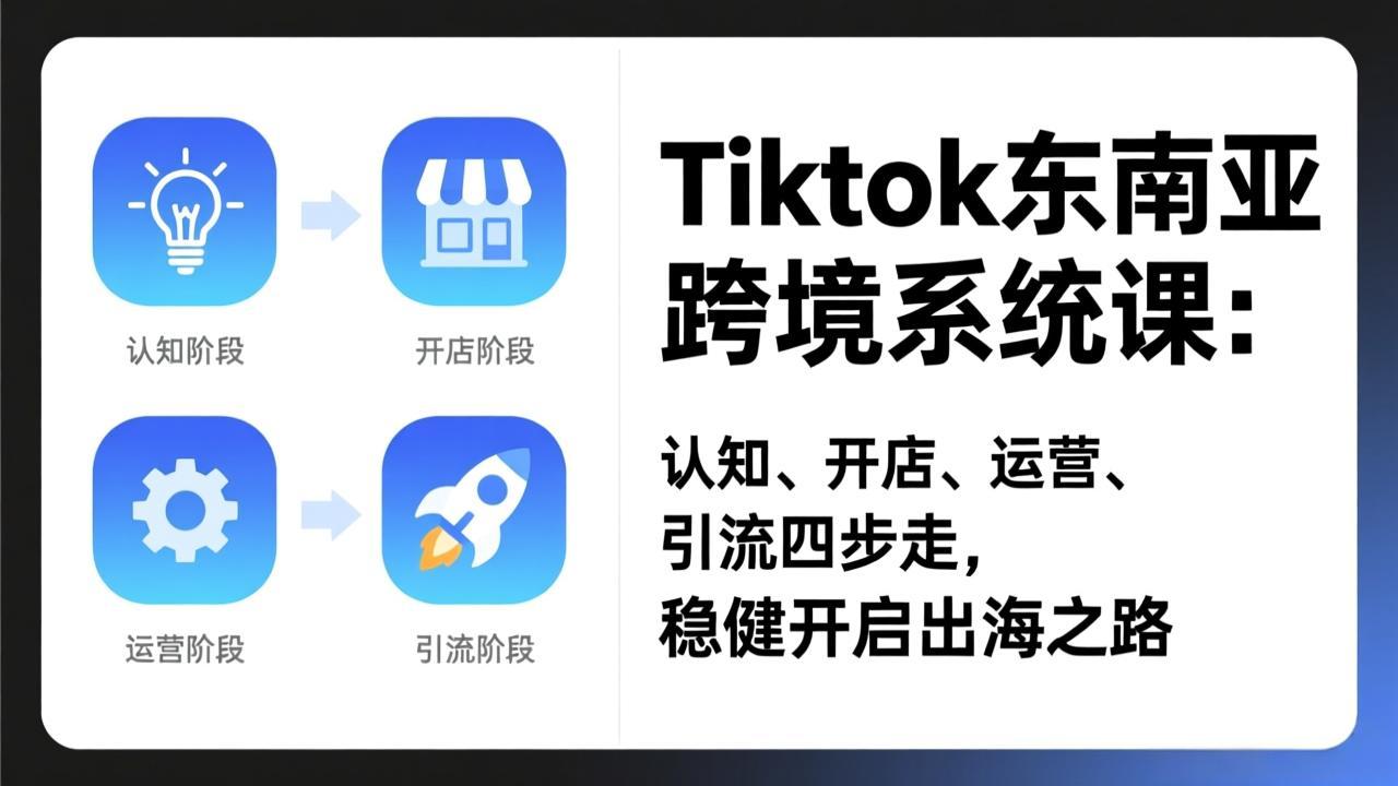 TikTok东南亚跨境系统课：认知、开店、运营、引流四步走，稳健开启出海之路-百创网