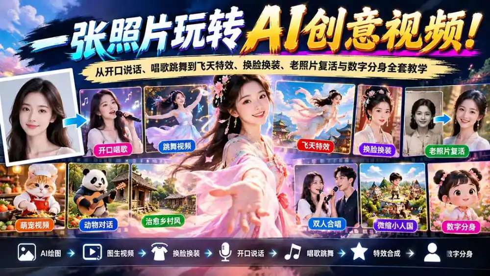 一张照片玩转AI创意视频!从开口说话、唱歌跳舞到飞天特效、换脸换装、老照片复活与数字分身全套教学 一张照片玩转AI创意视频!从开口说话、唱歌跳舞到飞天特效、换脸换装、老照片复活与数字分身全套教学