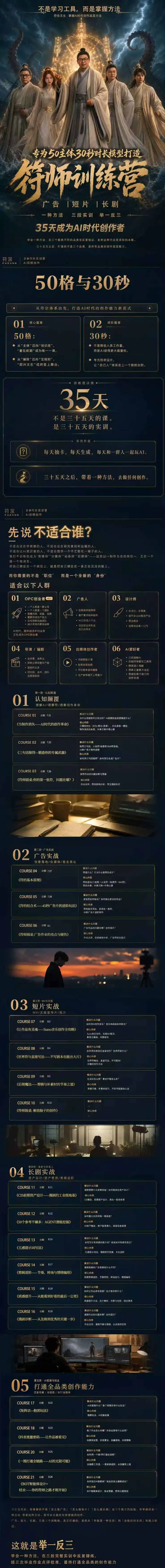 符师训练营-35天成为AI时代创作者,广告+短片+漫剧+智能体四大实战方向,掌握从创意到上线的完整工作流 符师训练营-35天成为AI时代创作者,广告+短片+漫剧+智能体四大实战方向,掌握从创意到上线的完整工作流