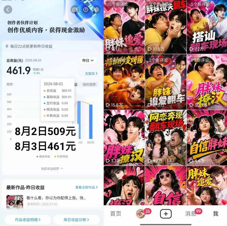 抖音AI胖妹历险记实战课:从剧情构思、AI画面到短视频成片,伙伴计划+视频分成+收徒+商单变现,日赚500+ 抖音AI胖妹历险记实战课:从剧情构思、AI画面到短视频成片,伙伴计划+视频分成+收徒+商单变现,日赚500+
