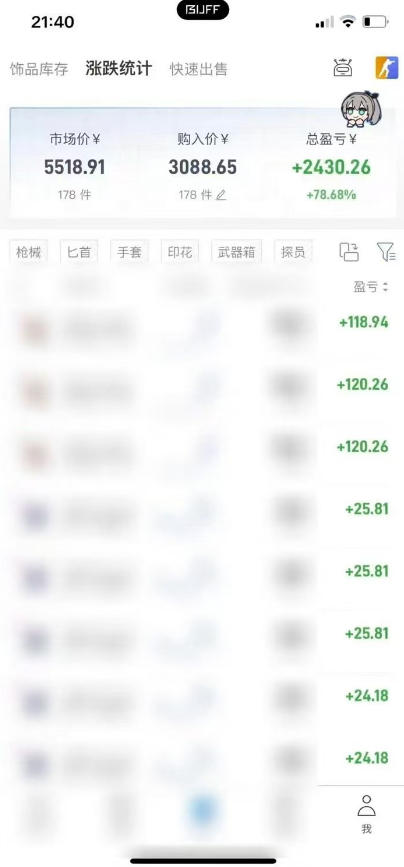 steam饰品搬砖，每周收益20-80%，只需操作1-2个小时，轻松月入过1W【揭秘】-百盟网