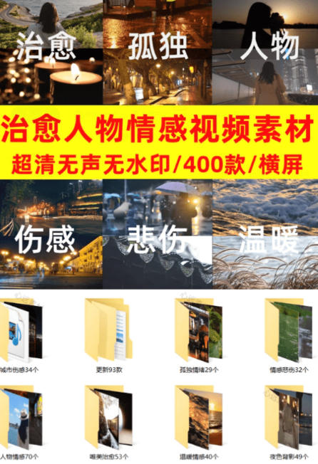 爆款短视频常用视频素材！抖音治愈伤感人物情感视频素材，400款合集，无声无水印，视频感氛围拉满-百盟网