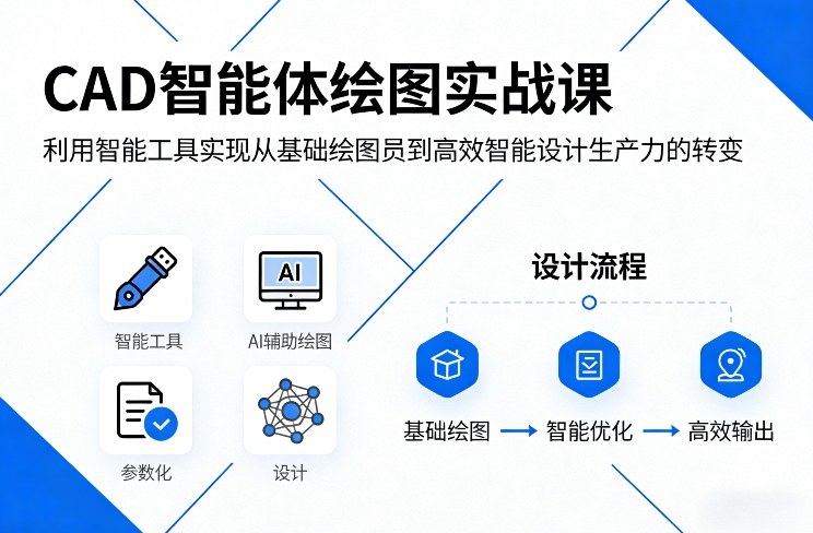 CAD智能体绘图实战课，利用智能工具，实现从基础绘图员到高效智能设计生产力的转变-百盟网