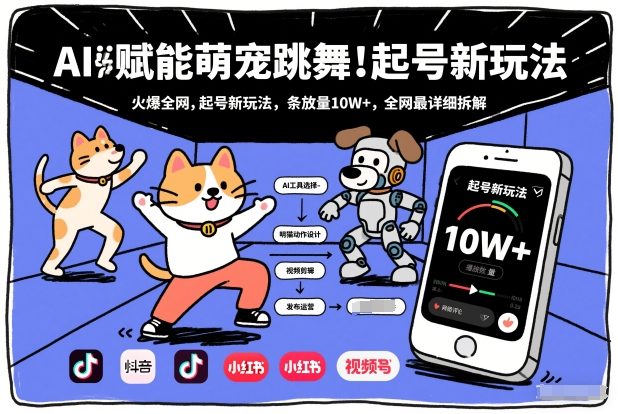 AI赋能萌宠跳舞，火爆全网，起号新玩法，条条播放量10W+，全网最详细拆解-百创网
