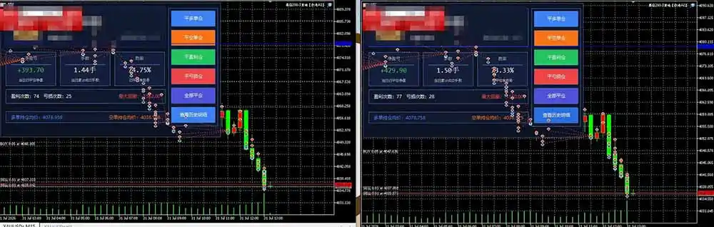 AI智投EA量化训练营【第三期】，多策略智投+防爆技术+趋势分析 ，轻松上手，矩阵放大，长期稳定。-百盟网