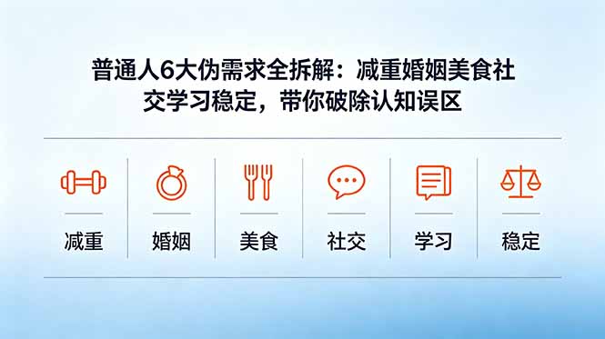 付费文章：普通人6大伪需求全拆解：减重婚姻美食社交学习稳定，带你破除认知误区-百盟网