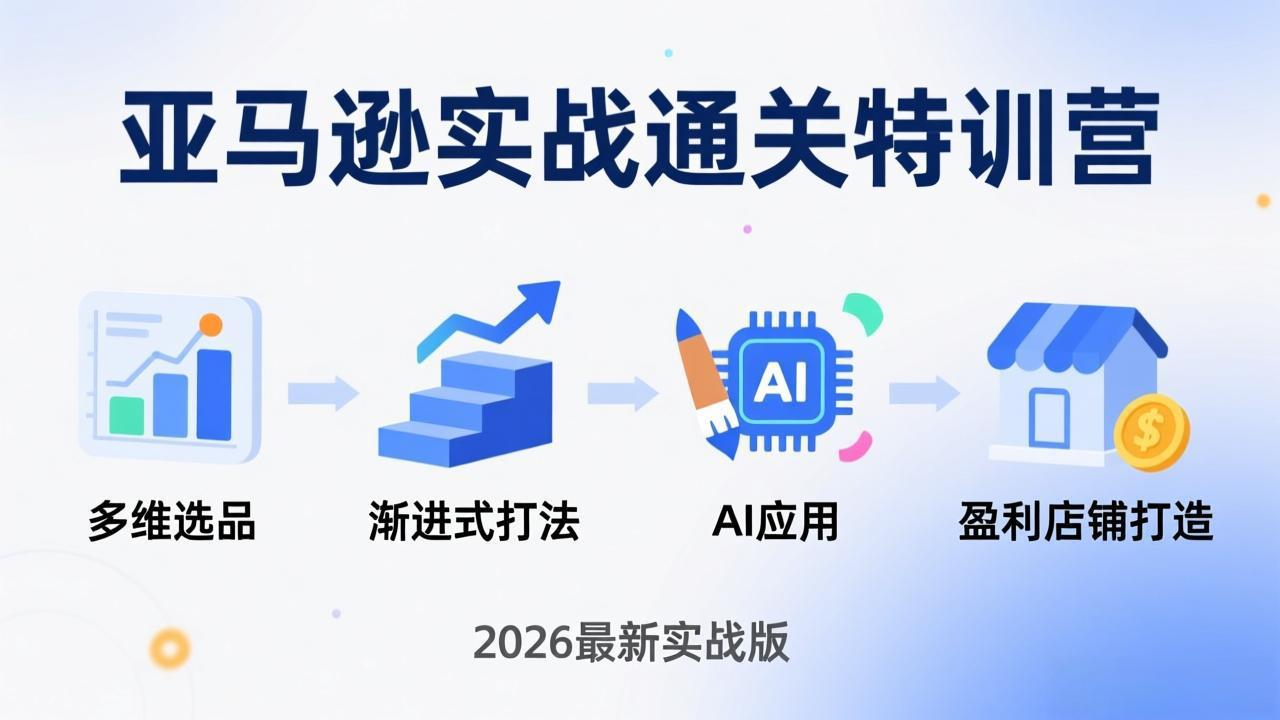 亚马逊实战通关特训营：2026年3月更新，多维选品+渐进式打法+AI应用，从0到1打造盈利店铺-百盟网
