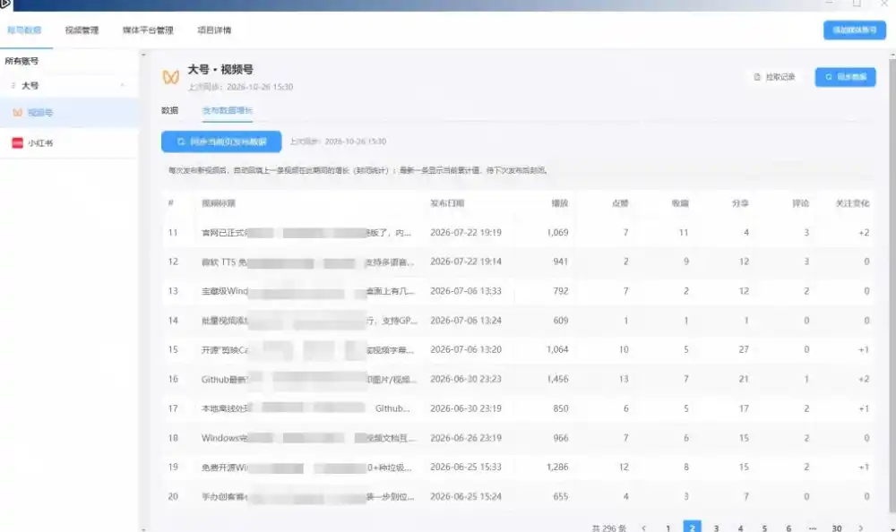 一条视频要发七八个平台,这太麻烦了?自媒体矩阵账户批量发布工具来了!开源且免费MatrixMedia 一条视频要发七八个平台,这太麻烦了?自媒体矩阵账户批量发布工具来了!开源且免费MatrixMedia