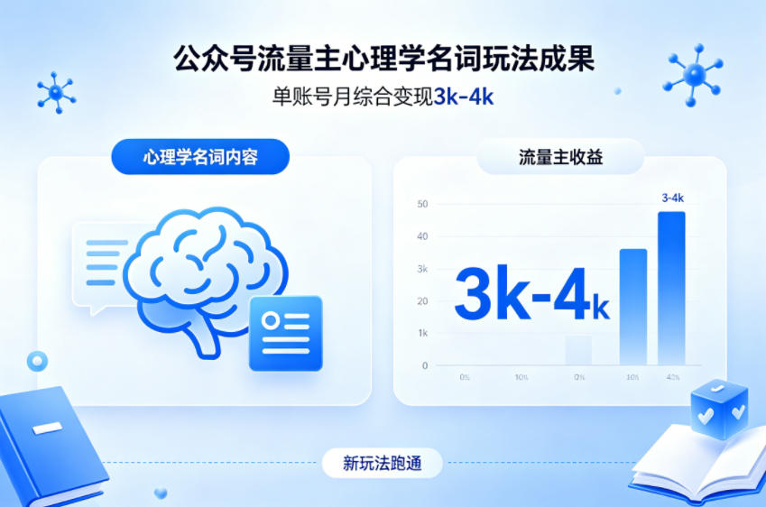 公众号流量主新跑通心理学名词玩法，单账号月综合变现3k-4k-百盟网