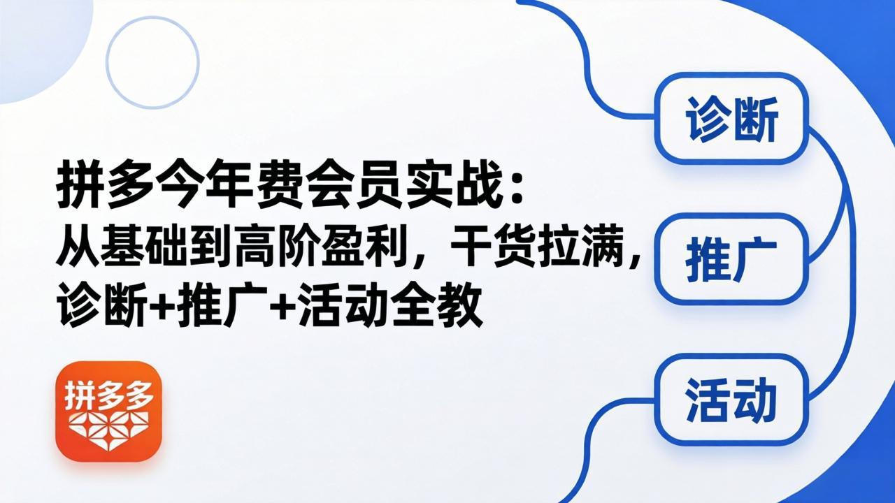 拼多多年费会员实战(更新26年5月7-百盟网