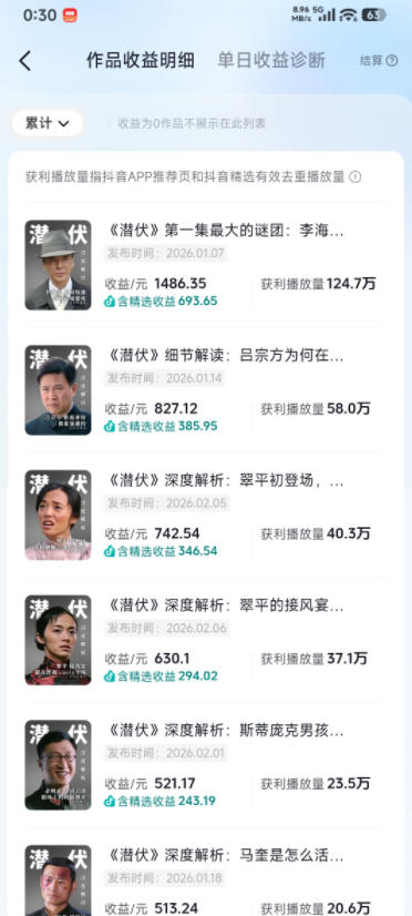 某大佬的影视动漫精选独家创作实战教学，从0到1落地，新手也能轻松签约抖音精选独家-百盟网