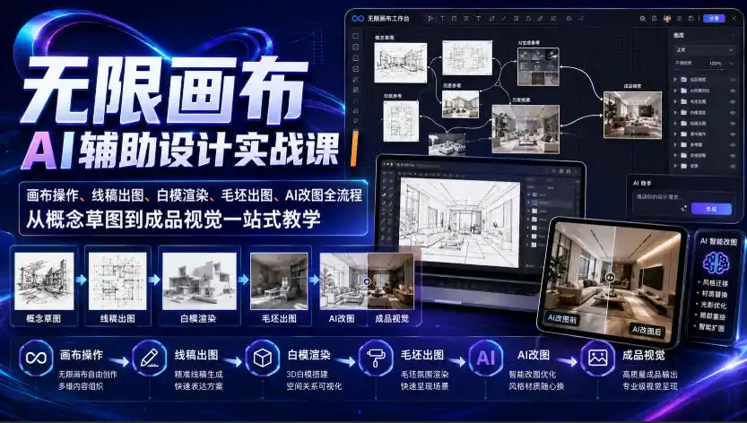 无限画布AI辅助设计实战课｜画布操作、线稿出图、白模渲染、毛坯出图、AI改图全流程，从概念草图到成品视觉一站式教学-百盟网