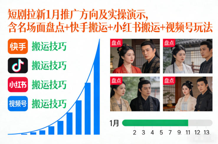 短剧拉新1月推广方向及实操演示，含名场面盘点+快手搬运+小红书搬运+视频号玩法-百创网