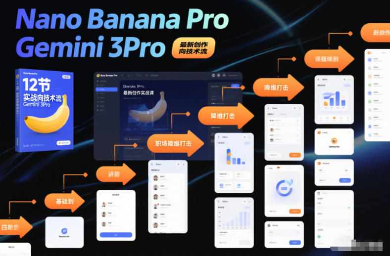 Nano Banana Pro Gemini 3Pro，最新创作实战课，12节实战向技术流，职场降维打击-百创网