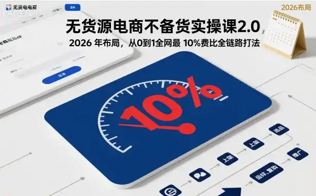 无货源电商不备货实操课2.0,2026年布局,从0到1全网最低10%费比全链路打法【更新261019】 无货源电商不备货实操课2.0,2026年布局,从0到1全网最低10%费比全链路打法【更新261019】
