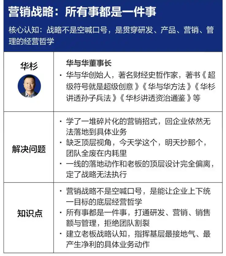 营销战略落地班2026年6月线下课,关键媒体战略|关键产品战略|关键动作战略-百盟网