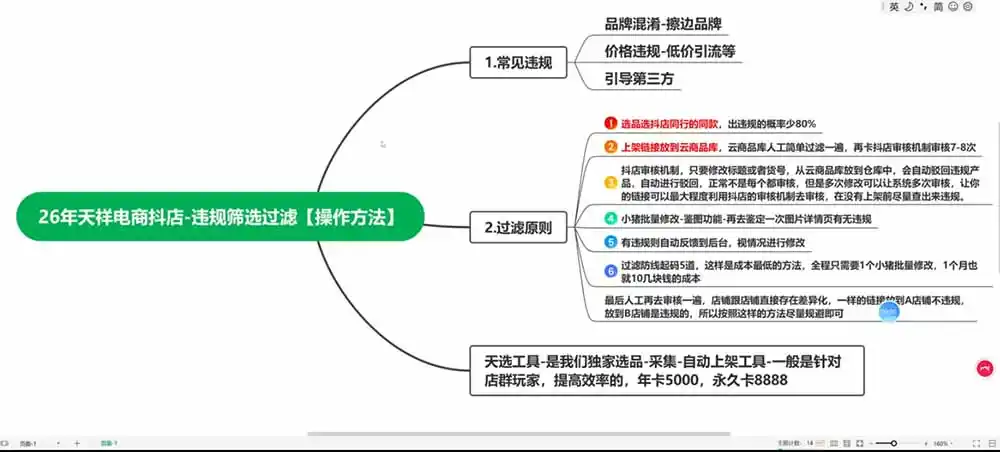 2026抖店运营新课|更新0928|不动销起店+商品卡爆发|达人玩法+店群批量复制|轻松玩转抖音小店全域流量 2026抖店运营新课|更新0928|不动销起店+商品卡爆发|达人玩法+店群批量复制|轻松玩转抖音小店全域流量