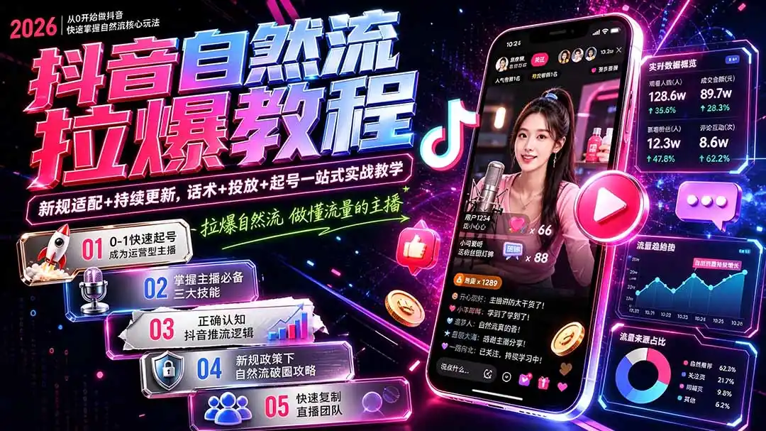 抖音自然流拉爆教程-更新9月：做懂流量的主播，新规适配+持续更新，话术+投放+起号一站式实战教学-百盟网