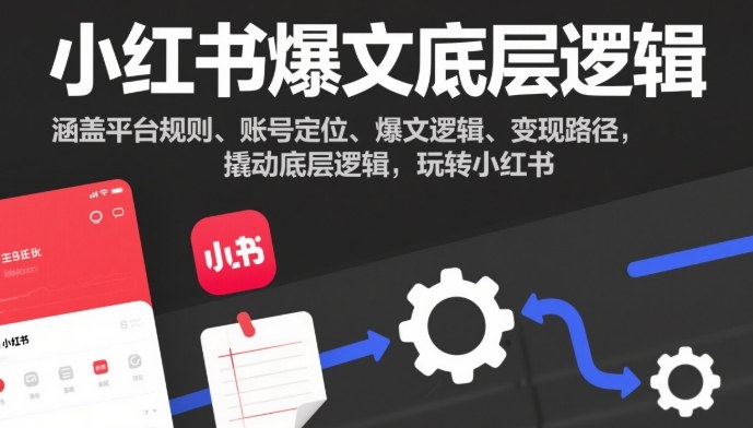 小红书爆文底层逻辑，涵盖平台规则、账号定位、爆文逻辑、变现路径，撬动底层逻辑，玩转小红书-百创网