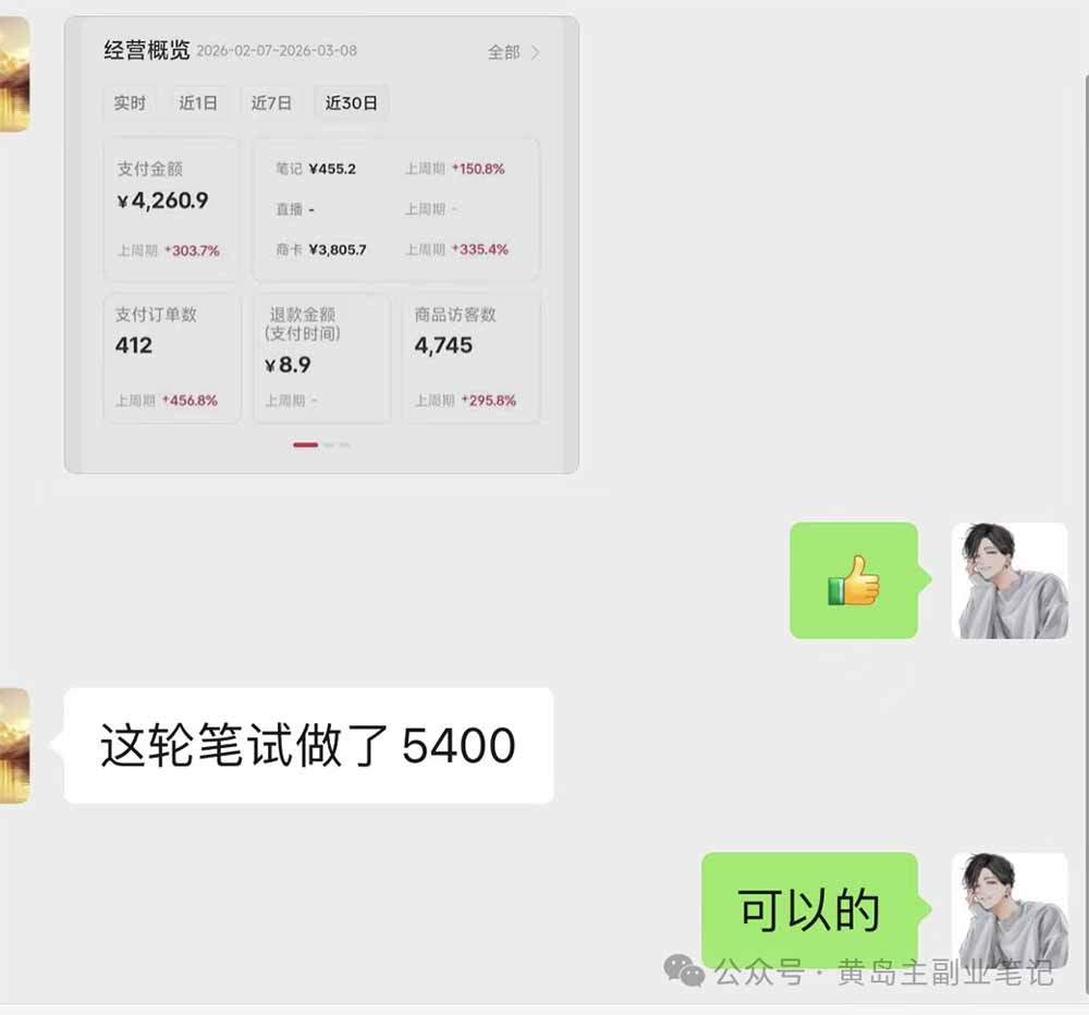 黄岛主小红书AI考题项目训练营1.0+2.0：从选品到店铺，一套方法通吃所有行业，单天变现500+-百盟网