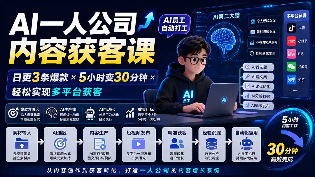 AI一人公司内容获客课-更新8月：日更3条爆款×5小时变30分钟×AI员工自动打工，轻松实现多平台获客-百盟网