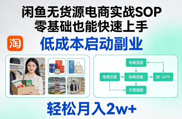 闲鱼无货源电商实战SOP，零基础也能快速上手，低成本启动副业，轻松月入2w+-百盟网
