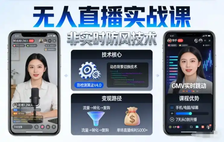 宝子哥无人直播实战课，非实时防风技术，聚焦抖音快手等平台直播带货，轻松开启直播变现之路(更新2026年08月06日)-百盟网