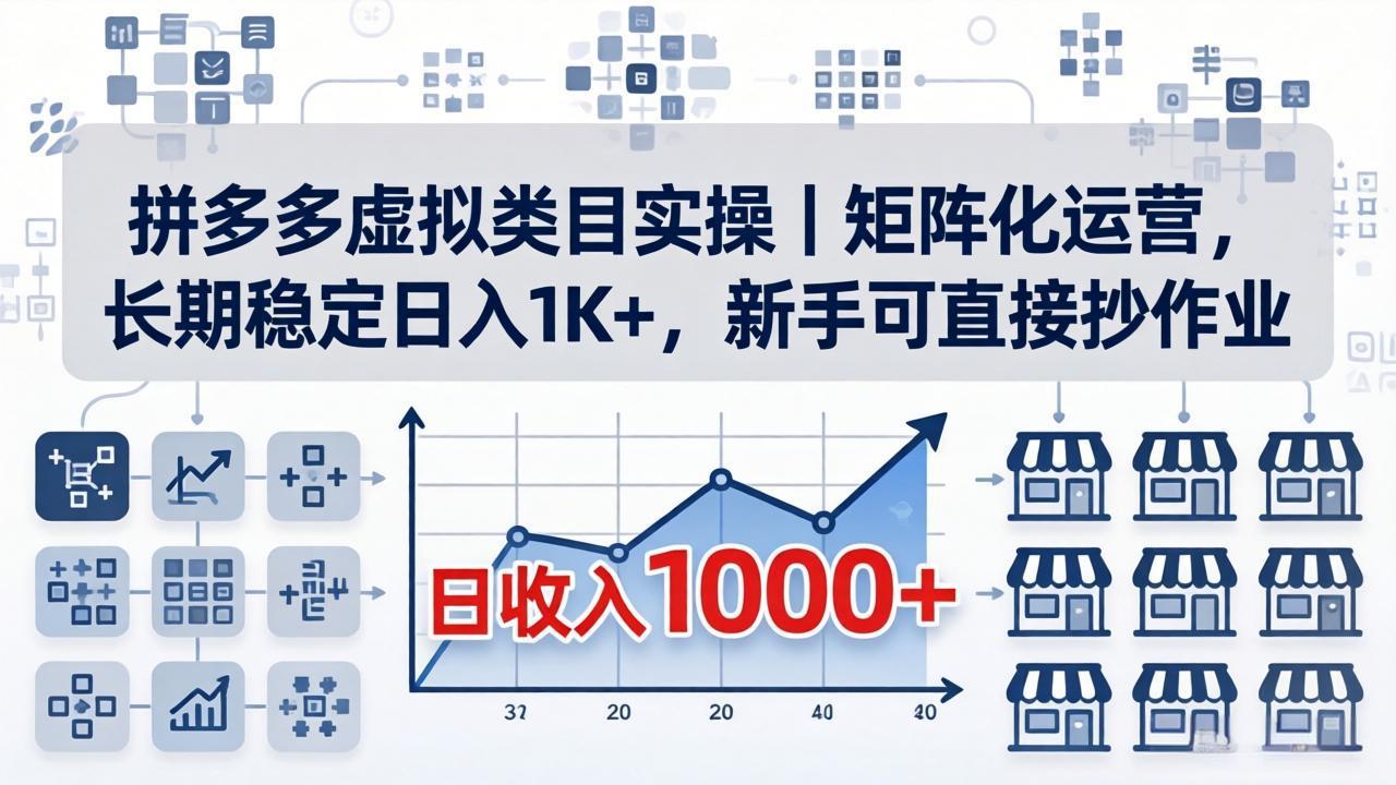 拼多多虚拟类目实操｜矩阵化运营，长期稳定日入 1K+，新手可直接抄作业-百盟网