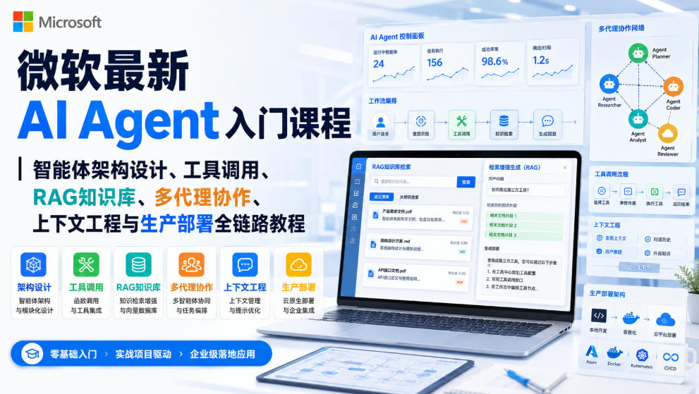 微软最新AI Agent入门课程｜智能体架构设计、工具调用、RAG知识库、多代理协作、上下文工程与生产部署全链路教程【英文】-百盟网