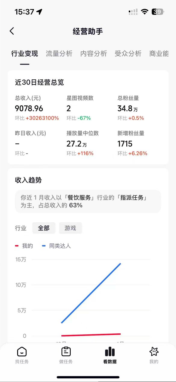 抖音35W粉丝博主AI解压视频制作教学，从零开始用AI打造爆款解压视频，涨粉变现两不误-百盟网