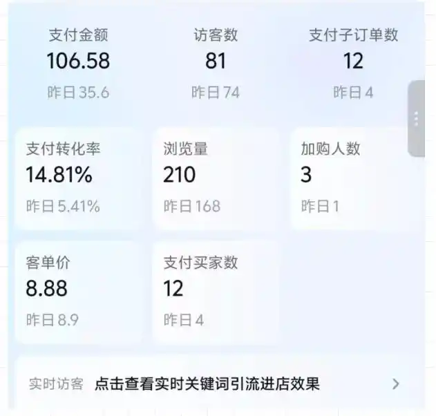 薅流虚拟陪跑4期丨核心逻辑更新丨自动选品+上架方法更新 薅流虚拟陪跑4期丨核心逻辑更新丨自动选品+上架方法更新