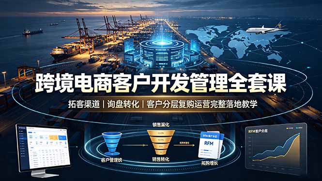 跨境电商客户开发管理全套课·拓客渠道｜询盘转化｜客户分层复购运营完整落地教学-百盟网