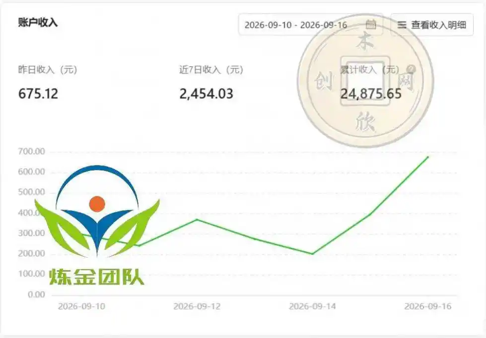 小程序推广计划,日收500+,腾讯官方打款,客户留存率高,收益长期稳定【揭秘】 小程序推广计划,日收500+,腾讯官方打款,客户留存率高,收益长期稳定【揭秘】