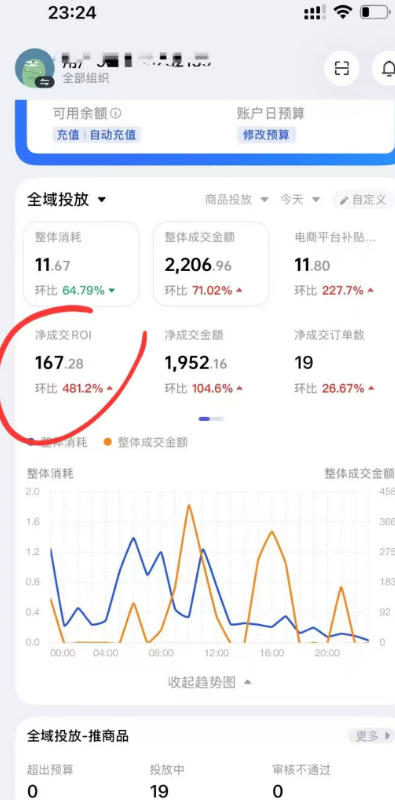 短视频带货必学投流课:千川+随心推+选品+实拍全流程,手把手教你起号爆单稳投产-百盟网