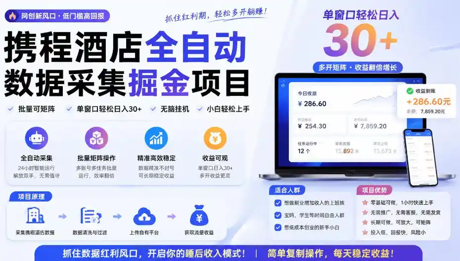 携程酒店采集挂G项目，批量可矩阵，单机轻松日入300+，开启你的睡后收入模式!【揭秘】-百盟网