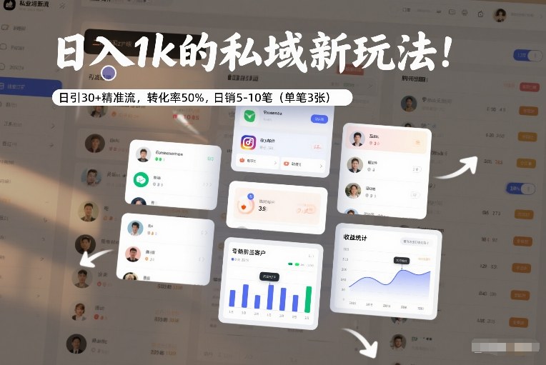 日入1k的私域新玩法：日引30+精准流，转化率50%，日销5-10笔(单笔3张)-百创网
