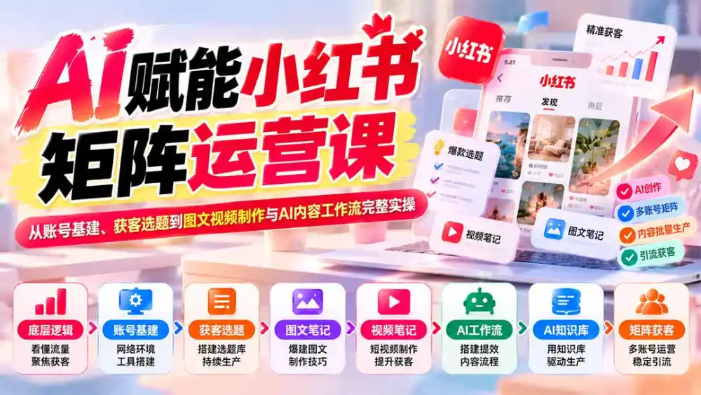 AI赋能小红书矩阵运营课：从账号基建、获客选题到图文视频制作与AI内容工作流完整实操-百盟网