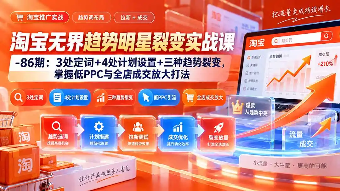 淘宝无界趋势明星裂变实战课-86期：3处定词+4处计划设置+三种趋势裂变，掌握低PPC与全店成交放大打法-百盟网