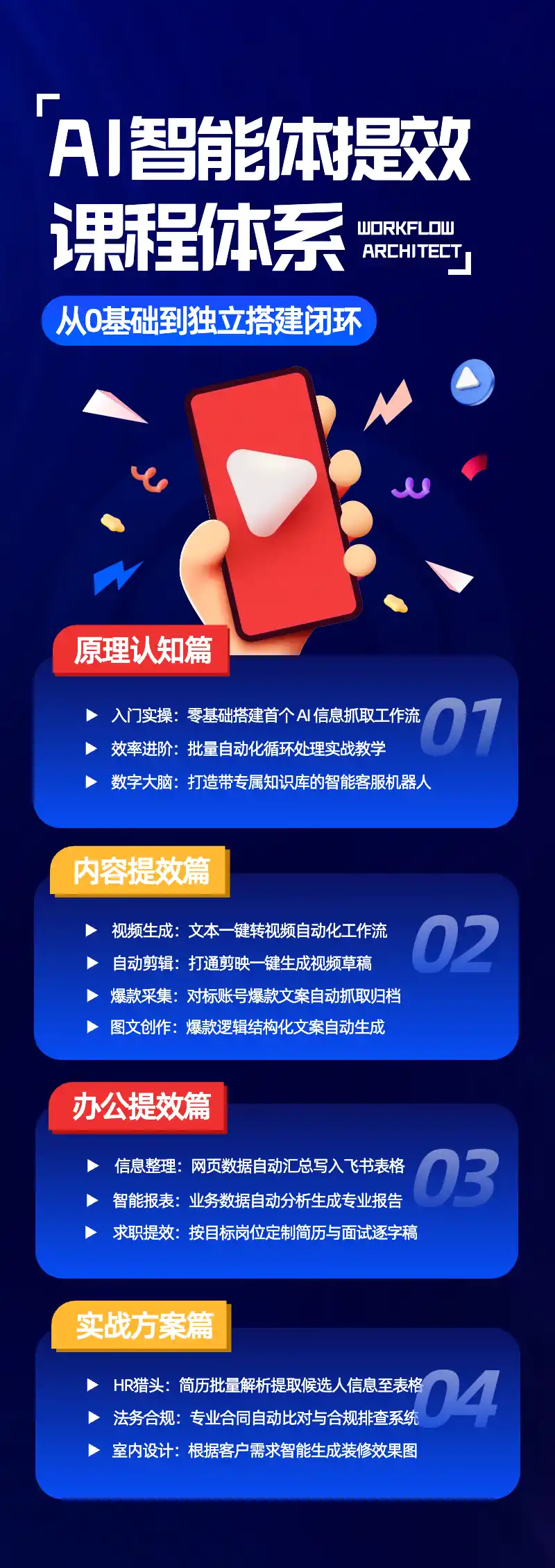 AI智能体提效全流程实战课：从零搭建工作流、知识库到内容自动化，掌握办公提效与行业AI应用完整闭环-百盟网