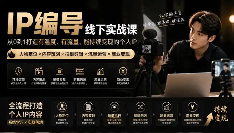 【无水印】IP编导线下实战课，从人物定位到短视频拍摄剪辑，全流程打造有温度、有流量、能持续变现的个人IP内容-百盟网