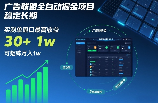 广告联盟全自动掘金项目，稳定长期，实测单窗口最高收益30+，可矩阵月入1w+【揭秘】-百创网