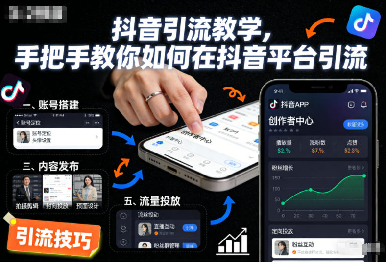 抖音引流教学，手把手教你如何在抖音平台引流-百创网